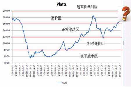 中心_ zz91再生网(原中国再生资源交易网)