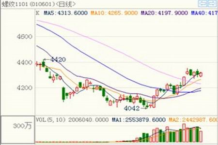 中心_ ZZ91再生网(原中国再生资源交易网)