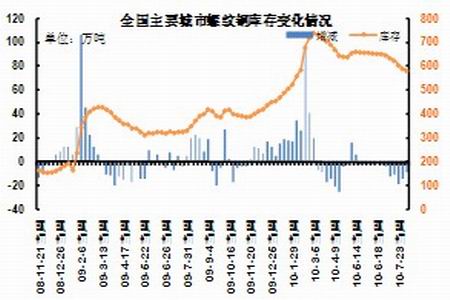 中心_ zz91再生网(原中国再生资源交易网)